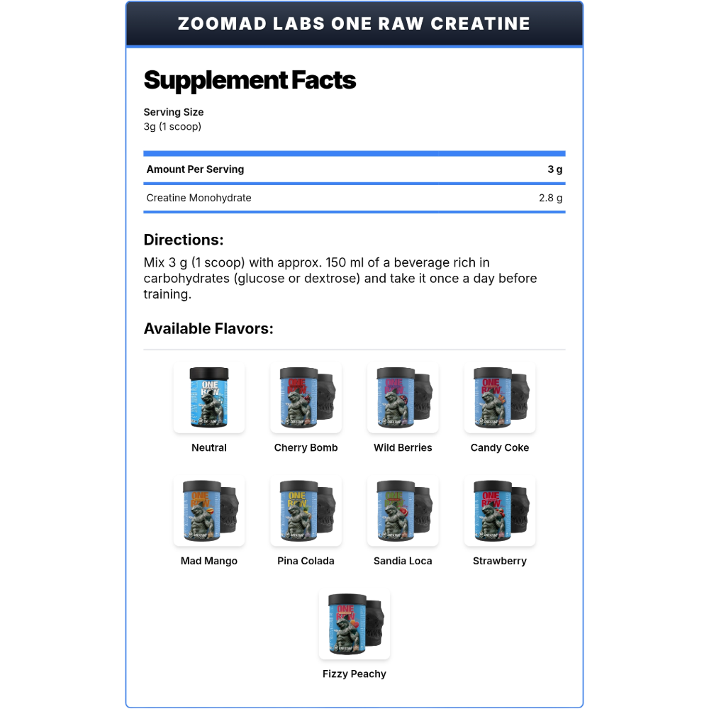 ZooMad Labs, One Raw Creatine Monohydrate, 300g, 100 Servings Flavoured