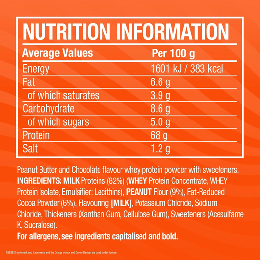Cellucor, C4 Whey Protein, 1.61kg, 46 Servings
