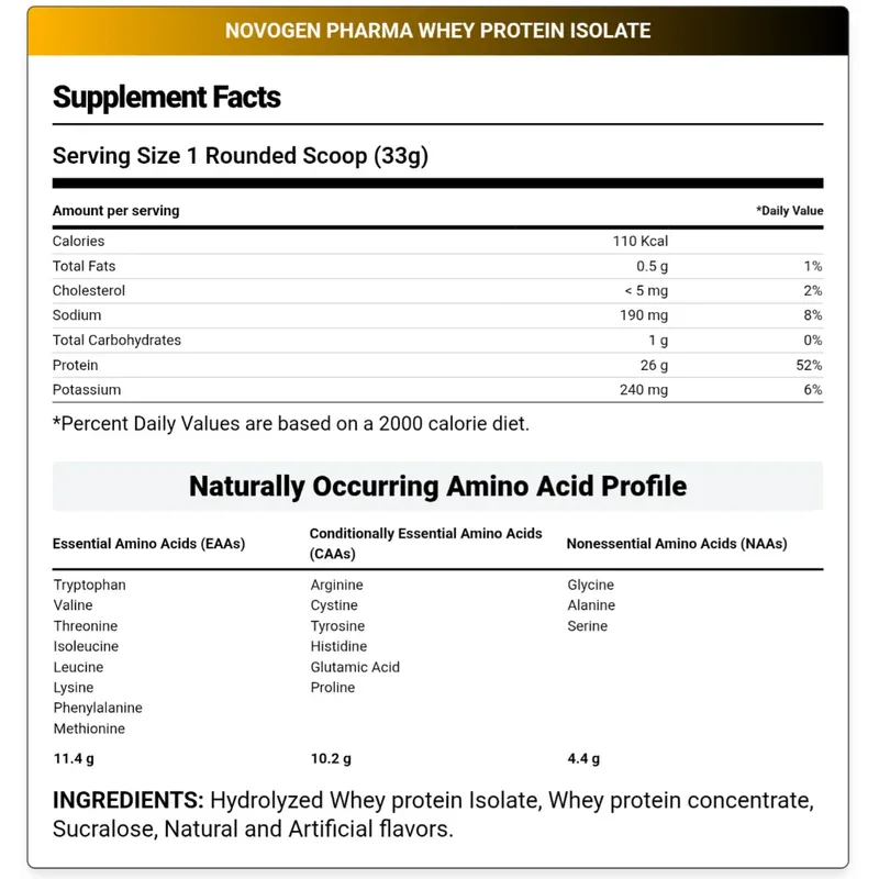 Novogen Pharma 100% Whey Protein – Strawberry Milkshake (1 kg / 30 Servings)