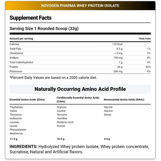 Novogen Pharma 100% Whey Protein – Strawberry Milkshake (1 kg / 30 Servings)