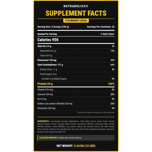 Nutrabolics Mass Fusion Hardcore Mass-Building Gainer – Strawberry Cream (12lbs / 5.44kg)