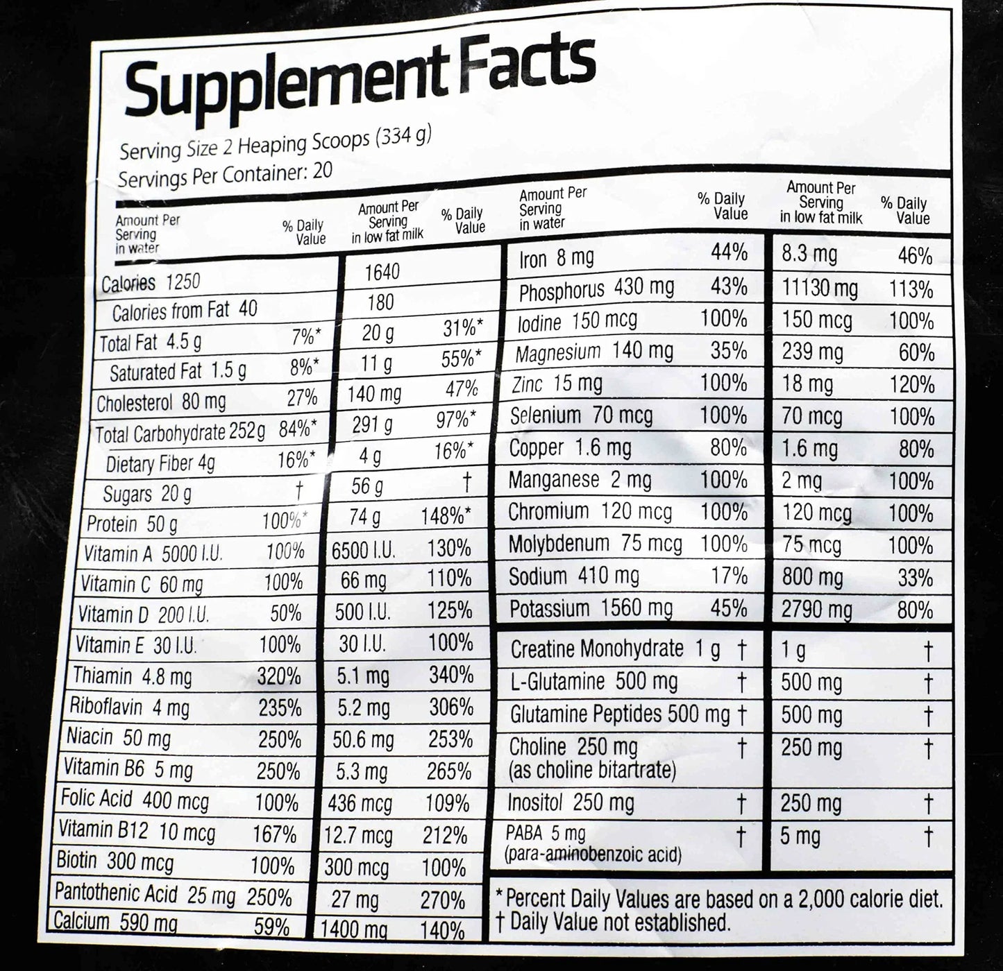 Optimum Nutrabolics Super Muscle Mass Advanced Muscle Gainer (15lbs / 6.8kg)