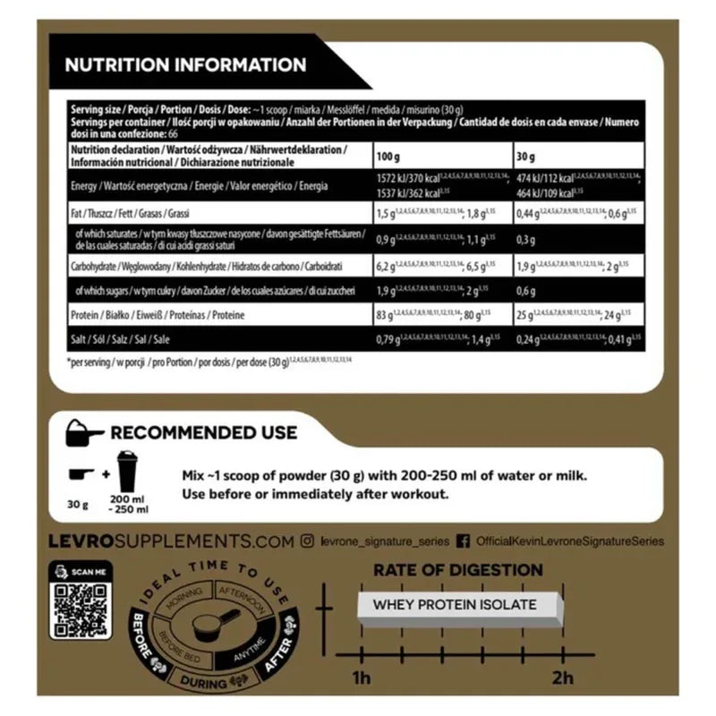 Kevin Levrone Signature Series Gold ISO – Whey Protein Isolate (2kg)