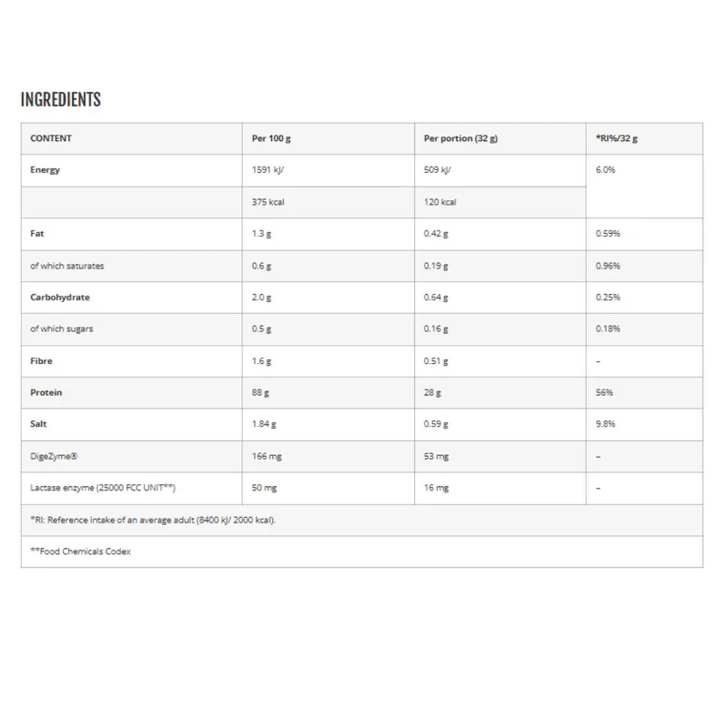 Everbuild Nutrition 100% Beef Isolate – Deluxe Chocolate Shake (4 lbs)