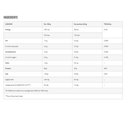 Everbuild Nutrition 100% Beef Isolate – Deluxe Chocolate Shake (4 lbs)