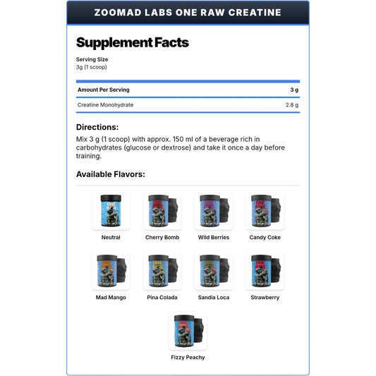 ZooMad Labs, One Raw Creatine Monohydrate, 300g, 100 Servings Flavoured