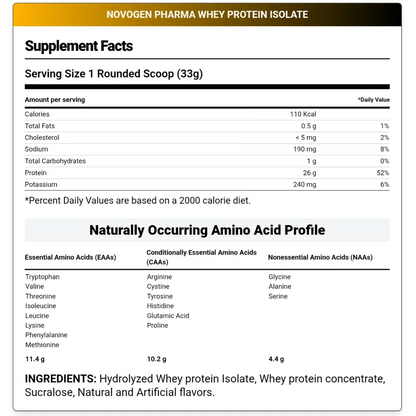Novogen pharma, Whey protein Isolate, 2kg, 60 Serving
