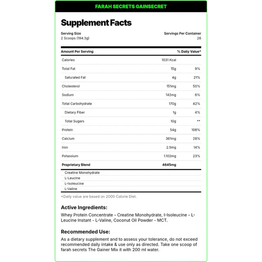 Farah Secrets GainSecret Premium Muscle Mass Gainer – Chocolate (5kg / 11lbs)