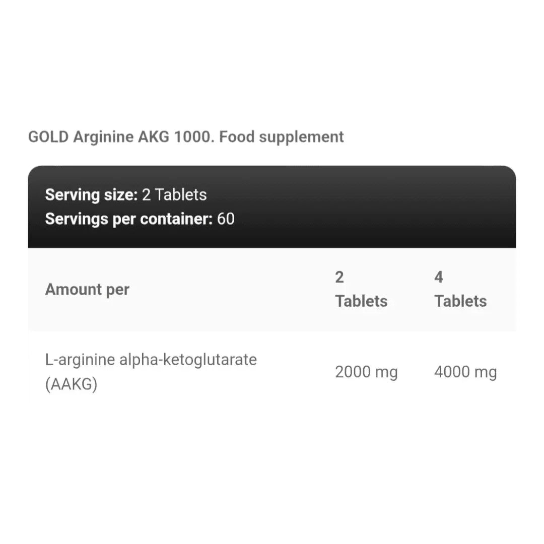 Kevin Levrone Signature Series Gold Arginine AKG 1000 – Nitric Oxide Precursor, Extreme Pump (120 Tablets / 60 Servings)