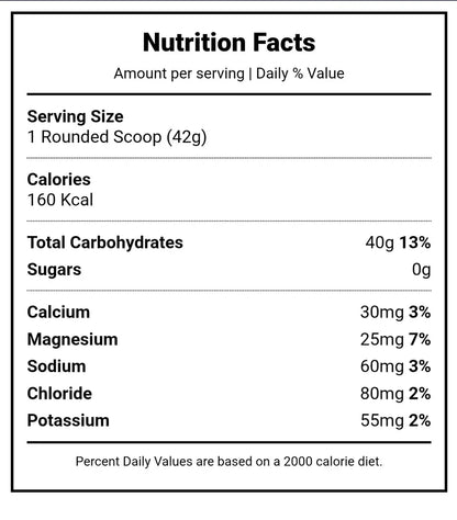 Novogen Pharma Carb+ Minerals – Mango Flavour (2.1kg / 50 Servings)