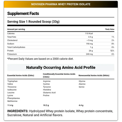 Novogen Pharma 100% Whey Protein – Strawberry Milkshake (1 kg / 30 Servings)
