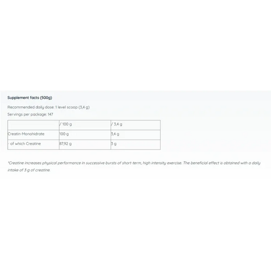 Nutriversum Basic Creatine Monohydrate - Unflavored